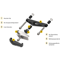 PROBRAKE ATIC Sturzpads HONDA CB500 X PC64  19-21