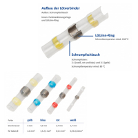 Lötverbinder Set GROSS mit Schrumpfschlauch 100 Teile