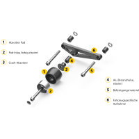 PROBRAKE CONIC Sturzpads YAMAHA MT-125 RE47 ab 2025